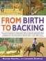 From Birth to Backing